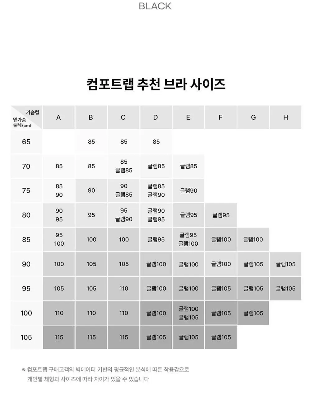 [컴포트랩] 디테일 일반 브라렛 5colors / 4Size 상세페이지 30